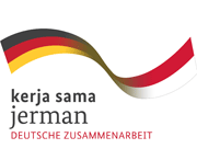 Kerjasama Jerman