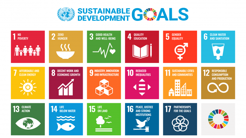 httpswww.un.orgensustainable development goals